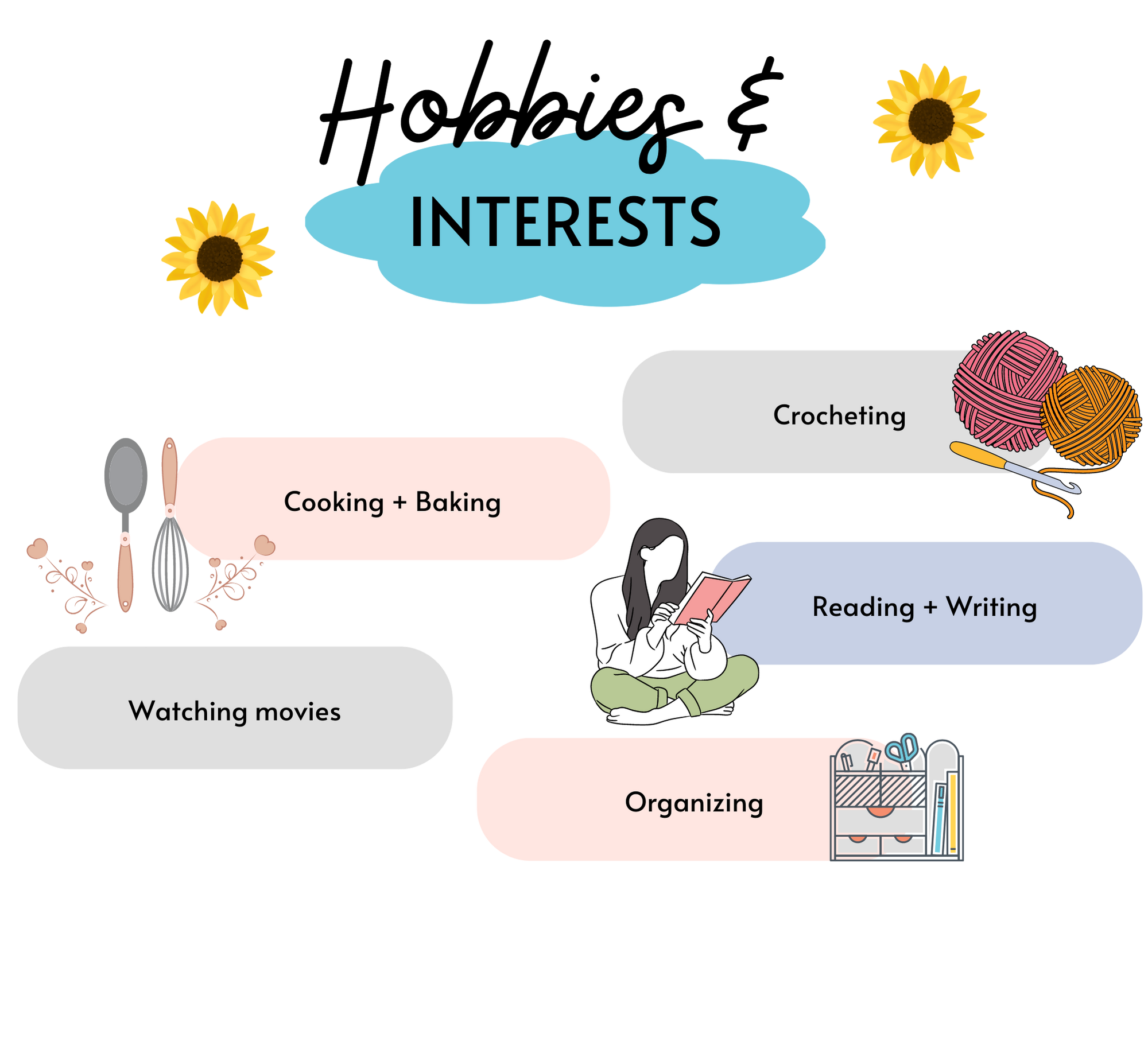 CV Lala Dizon cv-lala-dizon